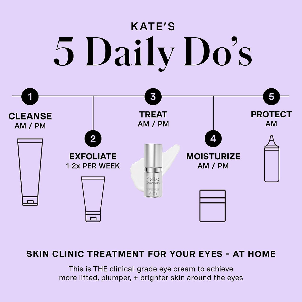 Kate Somerville under eye lifting treatment for fine lines and dark circles