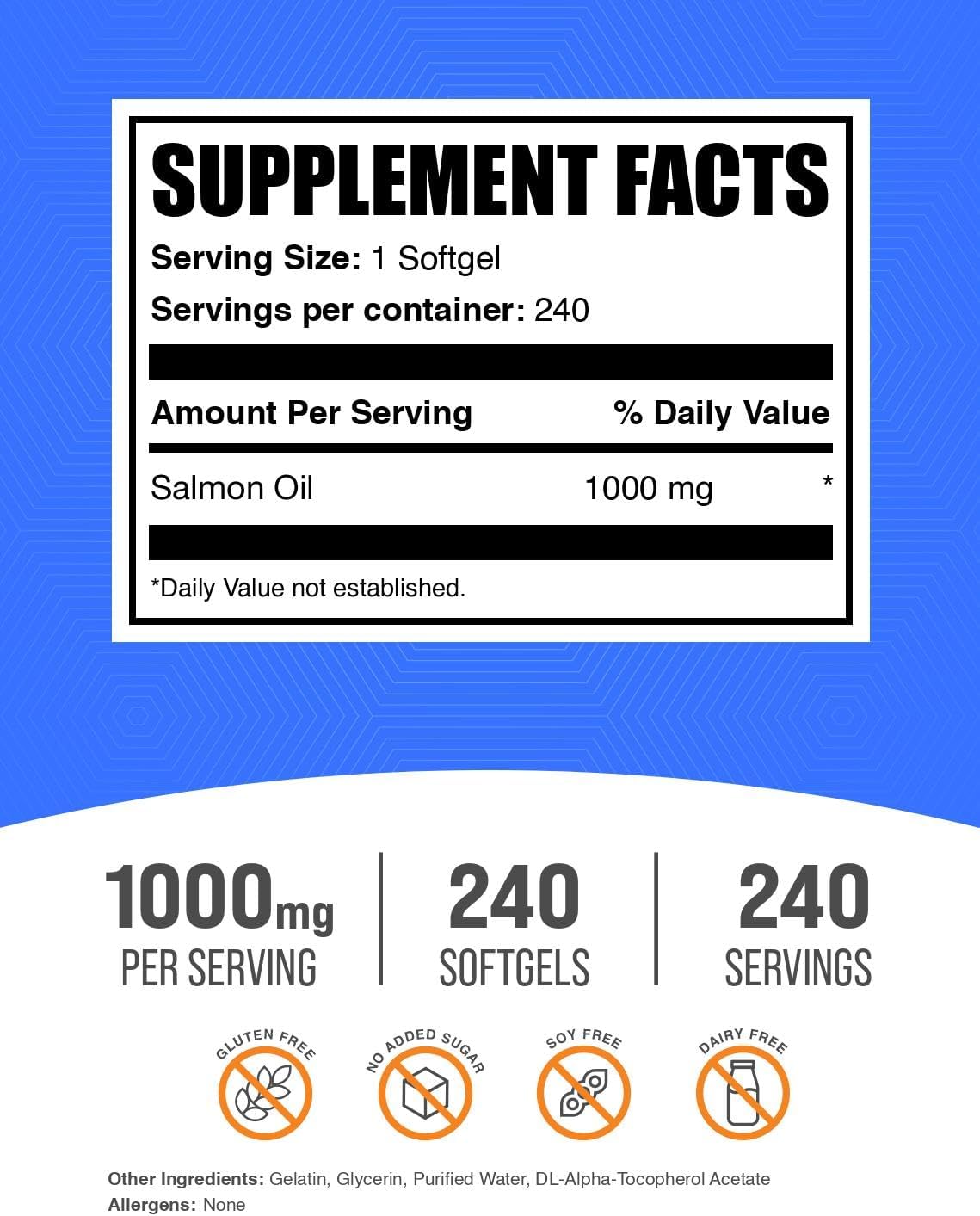 BulkSupplements Salmon Oil 1000mg capsule nutrition label