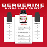 Lifestyle shot of Dorado Nutrition Berberine HCL gut health complex