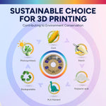 OVERTURE Silk PLA filament box and packaging layout