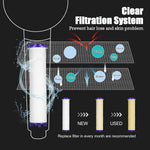 Vortex Shower Head PP-Cotton Filter Cartridge 3.7in Set of 12 Replacement Filter Cartridge for Detachable Propeller Hydro Shower Jet Sets - Image 4