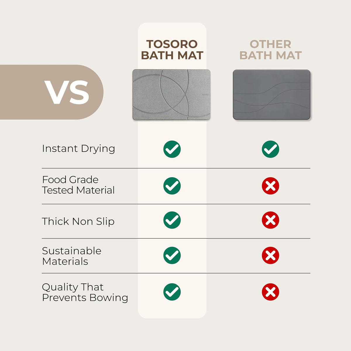 TOSORO graphite stone mat used in a modern bathroom setting