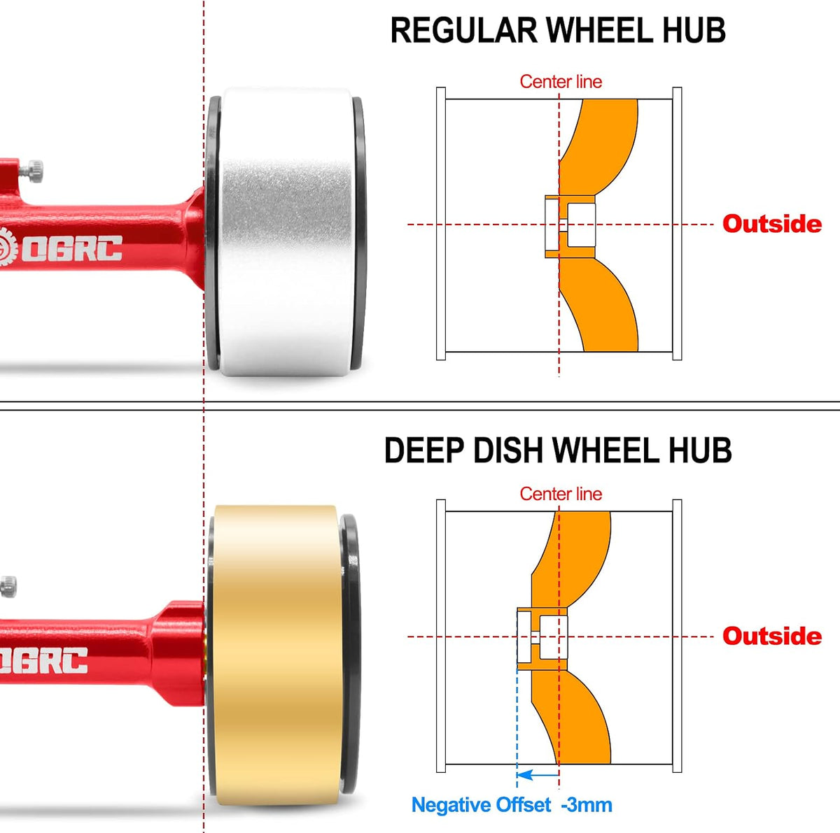 Ogunke OGRC 1.0 Beadlock Wheels installed on a micro RC crawler vehicle.