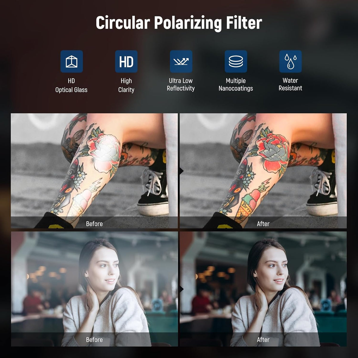Neewer 67mm polarizing filter optical glass angle