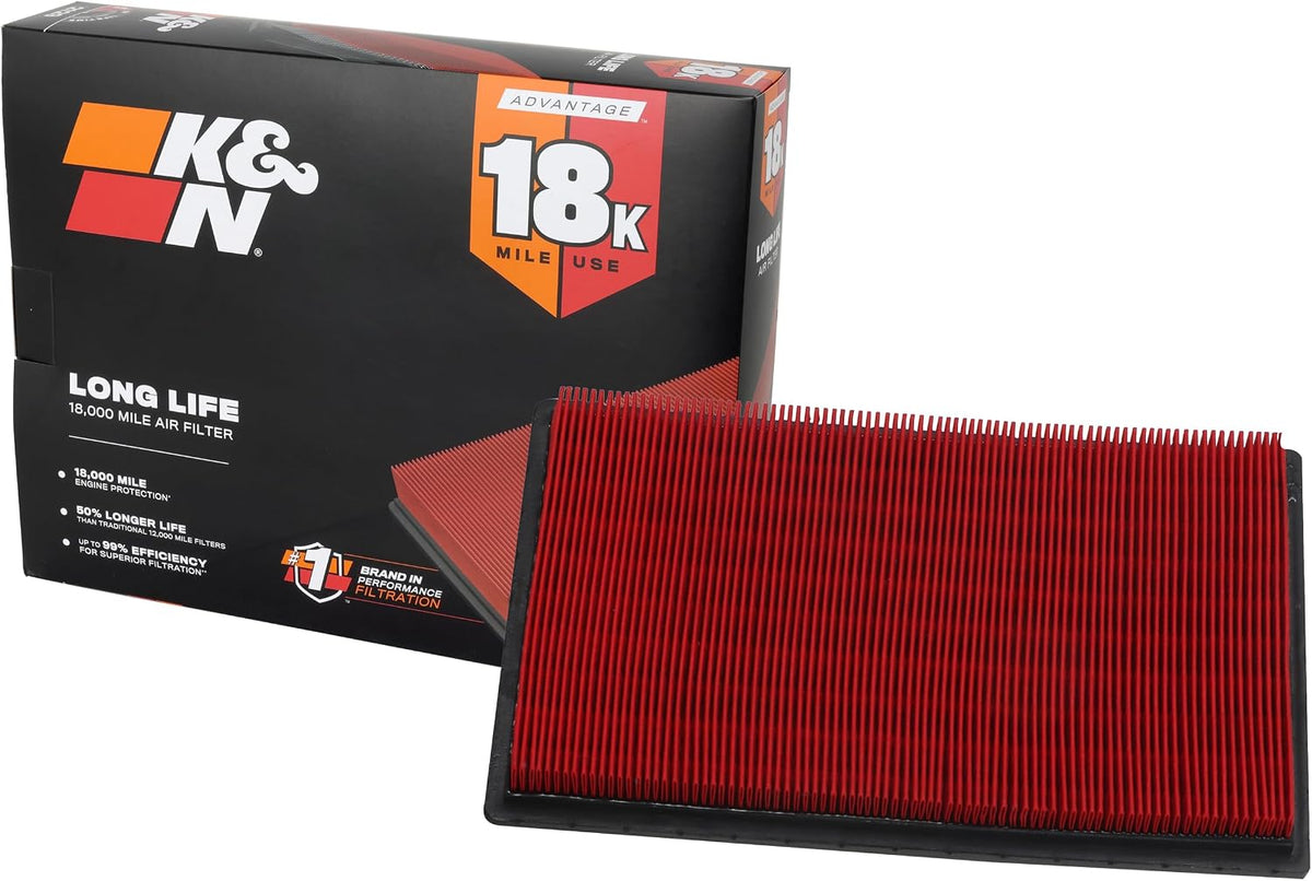 K&N engine air filter front view replacement part