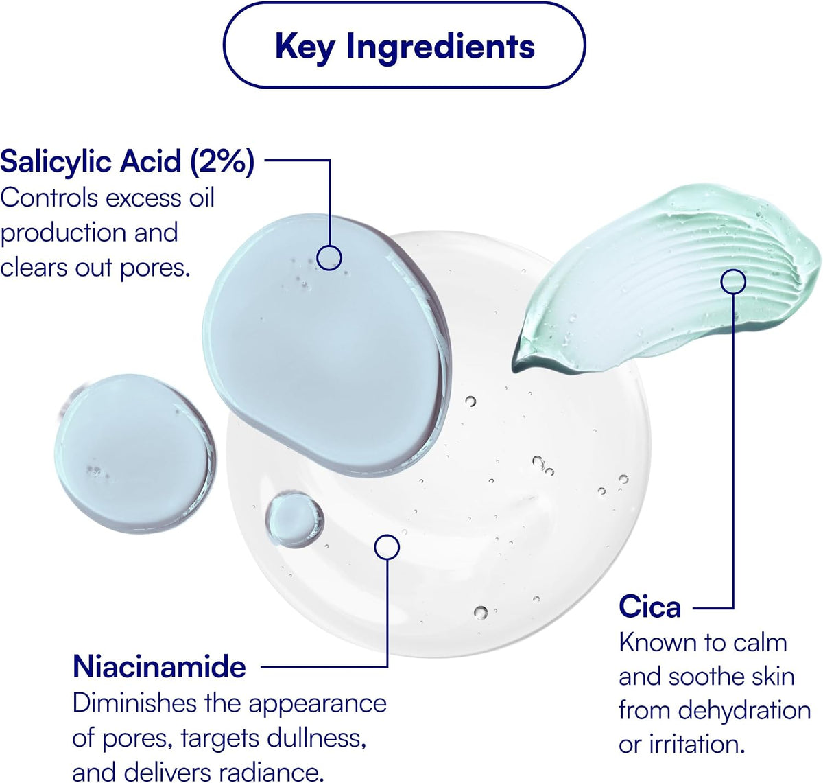Bliss Clear Genius spot treatment application demo