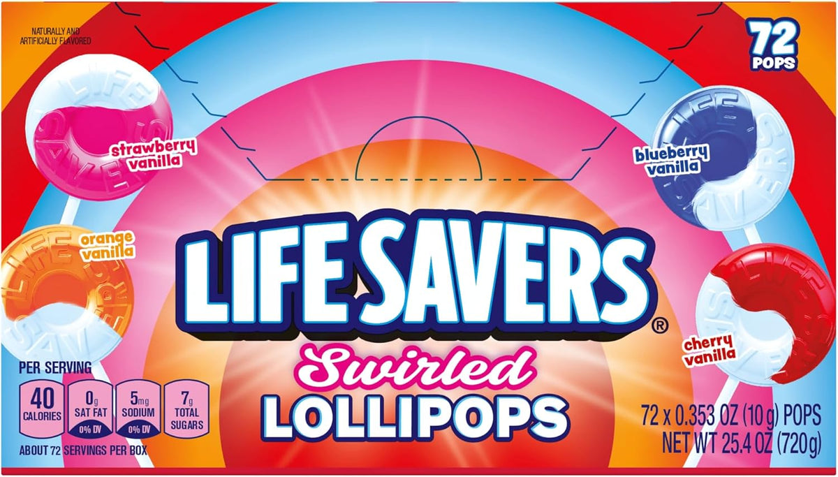 Assorted USA imported lollipop flavors arranged for party favor inspiration.