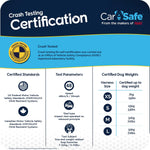 Front leash attachment point on CarSafe dog harness