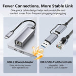 Jadaol Ethernet cable close up of built in USB-A adapter