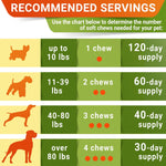 StrellaLab pet wellness hip and joint health supplements for all breeds