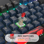 Surmen mechanical keyboard blue samurai keycap close up