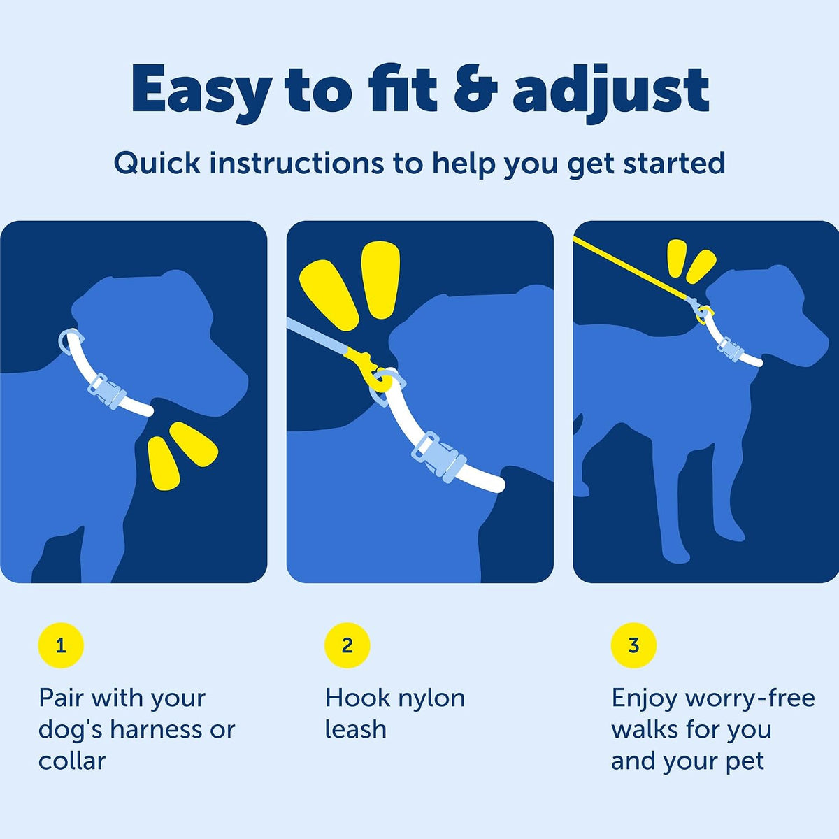 PetSafe weather resistant dog leash packaging view