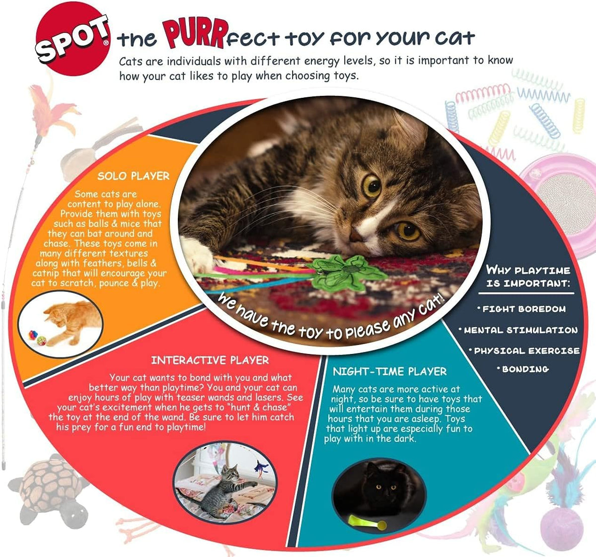 Authentic USA imported stuffing free cat toys from the Spot Skinneeez collection for indoor cats