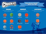 Chuckit rubber fetch toy showing non-abrasive felt texture
