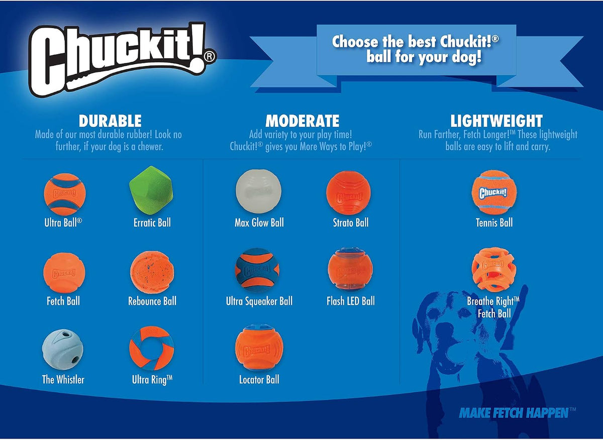 Chuckit rubber fetch toy showing non-abrasive felt texture