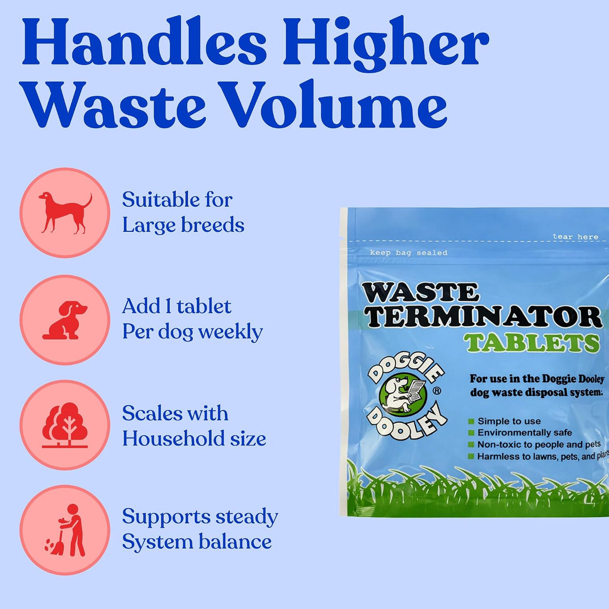 Doggie Dooley waste digester tablets close up
