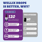 Wellix pet supplements bottle highlighting the natural chicken flavor label details.