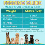 Woyamay flea treatment dogs veterinary formulated supplement for all breeds