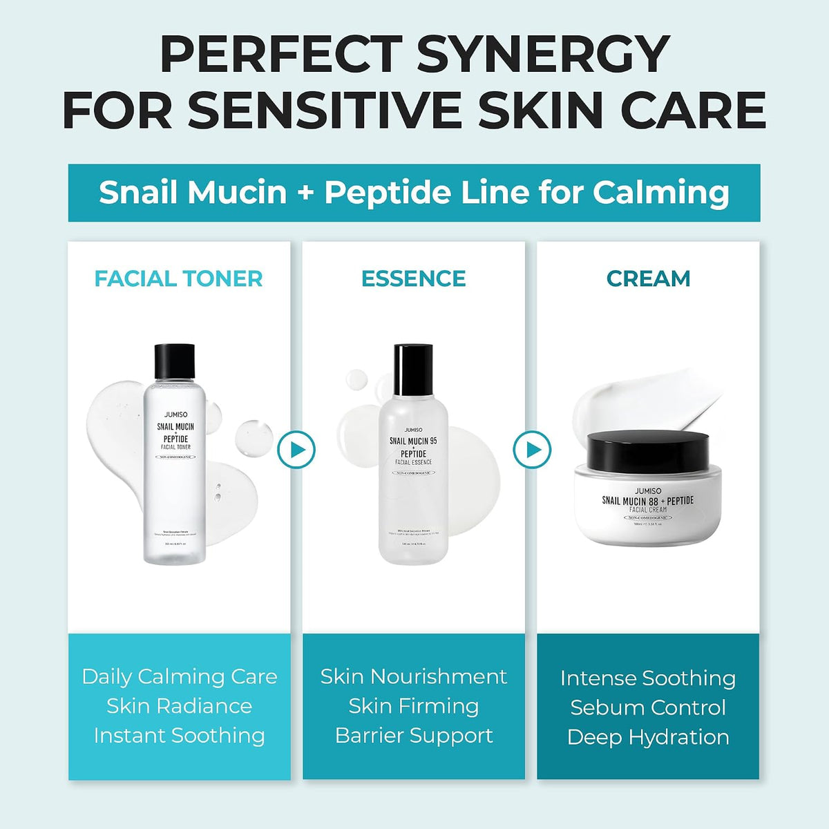 Jumiso Snail Mucin Peptide Toner for glass skin