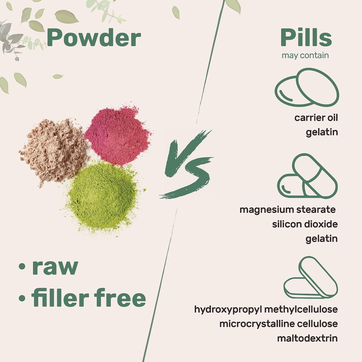 Micro Ingredients Organic Mega Mushroom Powder container size reference