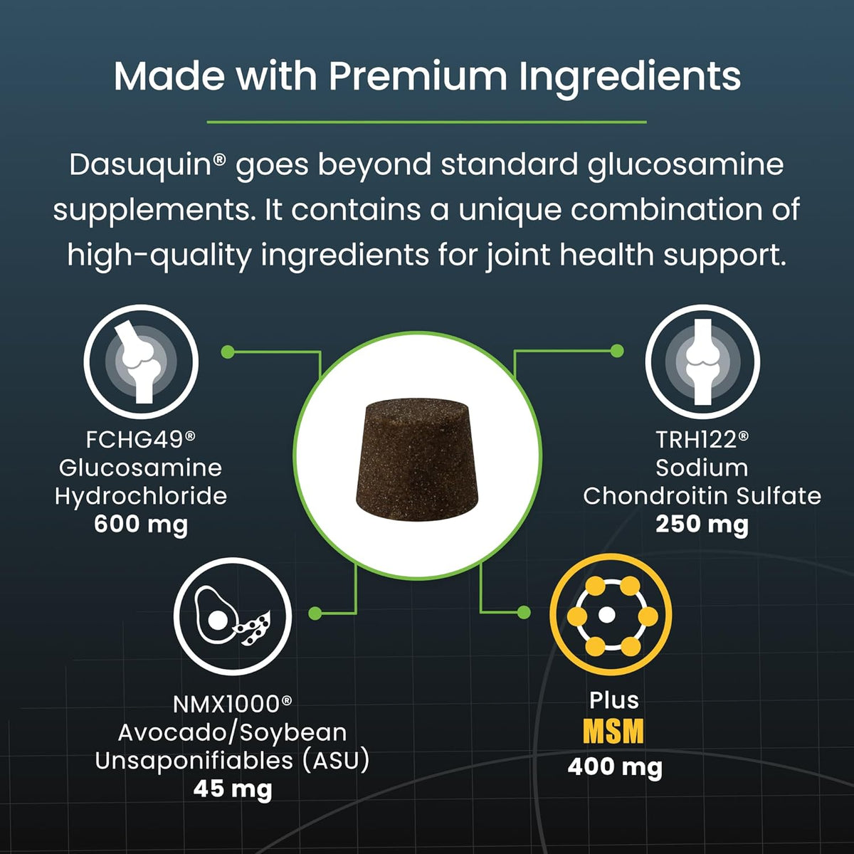 USA imported pet joint care supplement for small and medium dogs