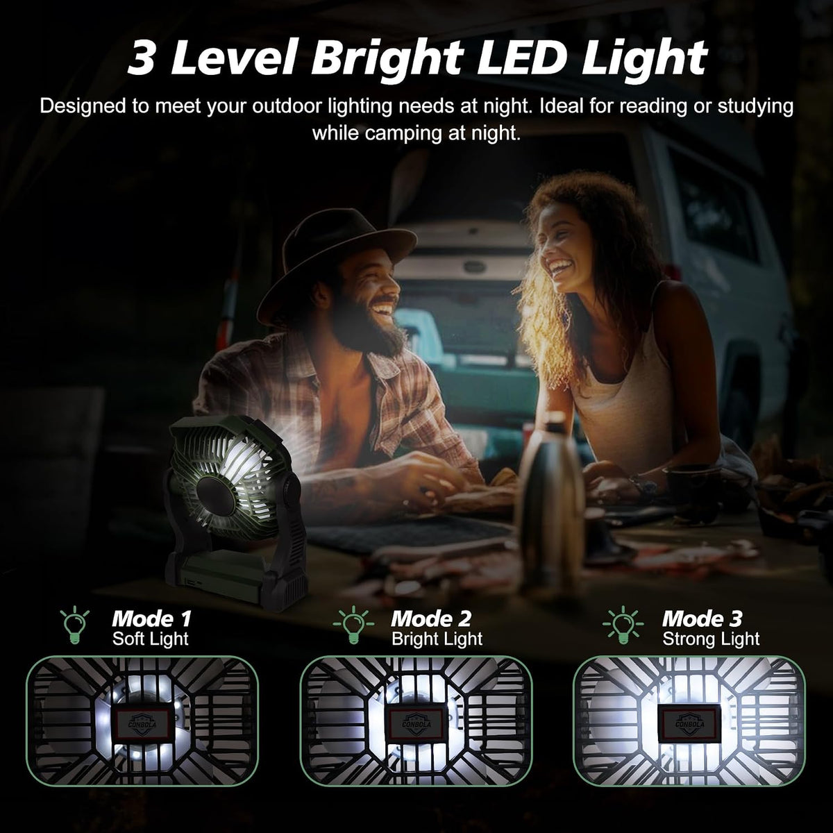 CONBOLA Portable Fan Rechargeable, 25400mAh Cordless Battery Powered Fan with LED Lantern, USB C Battery Operated for Travel Bedroom Home Camping Tent Office Beach Desk Fishing Table - Image 3