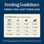 Blue Buffalo Love Made Fresh Natural Dog Food for Small Breed Adult Dogs, Refrigerated, Chunky Chicken Stew with Carrots and Peas, Fresh Dog Food, Ready-to-Serve, 1-lb Tub - Image 9