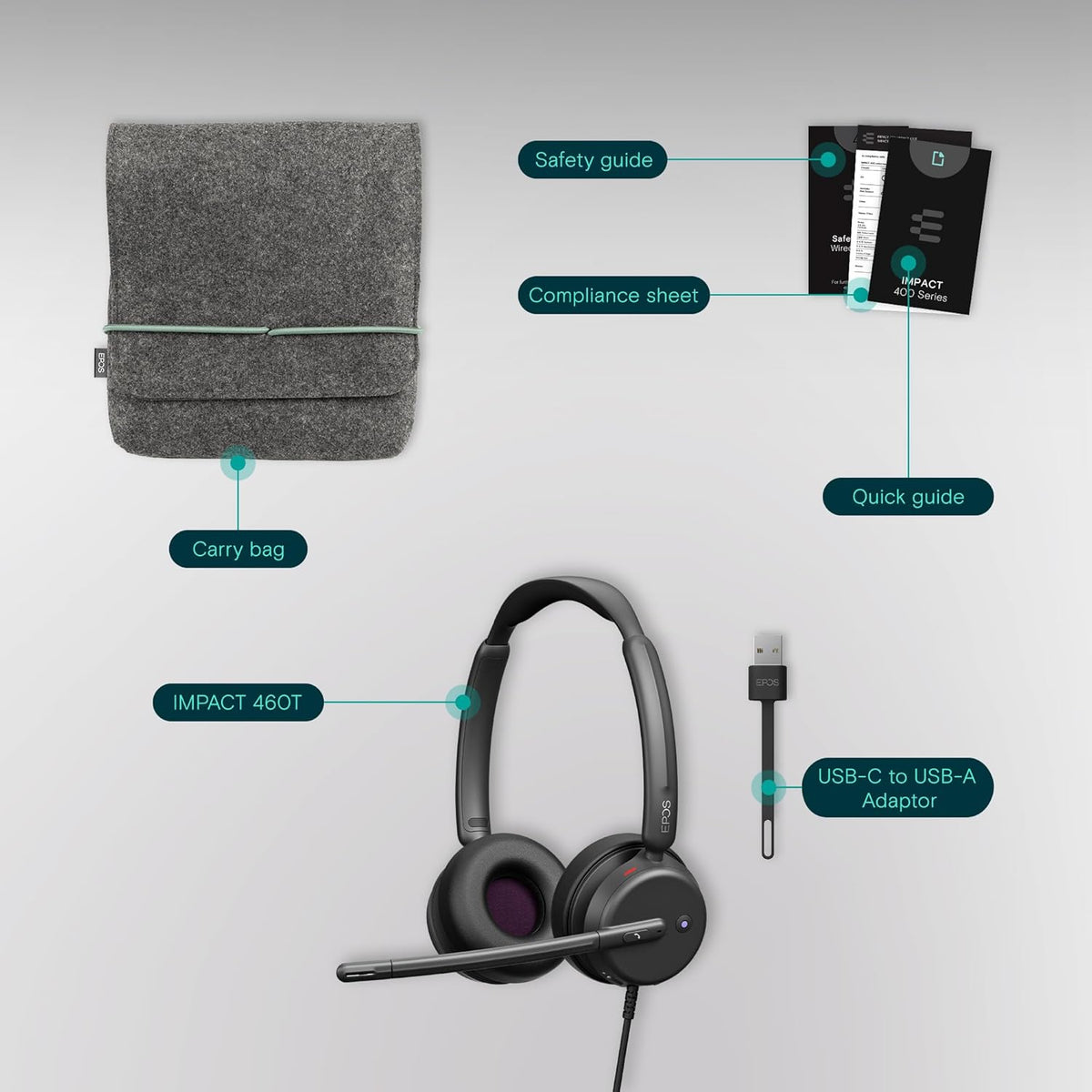 EPOS Impact 460T USB-C connector and bundled USB-A adapter