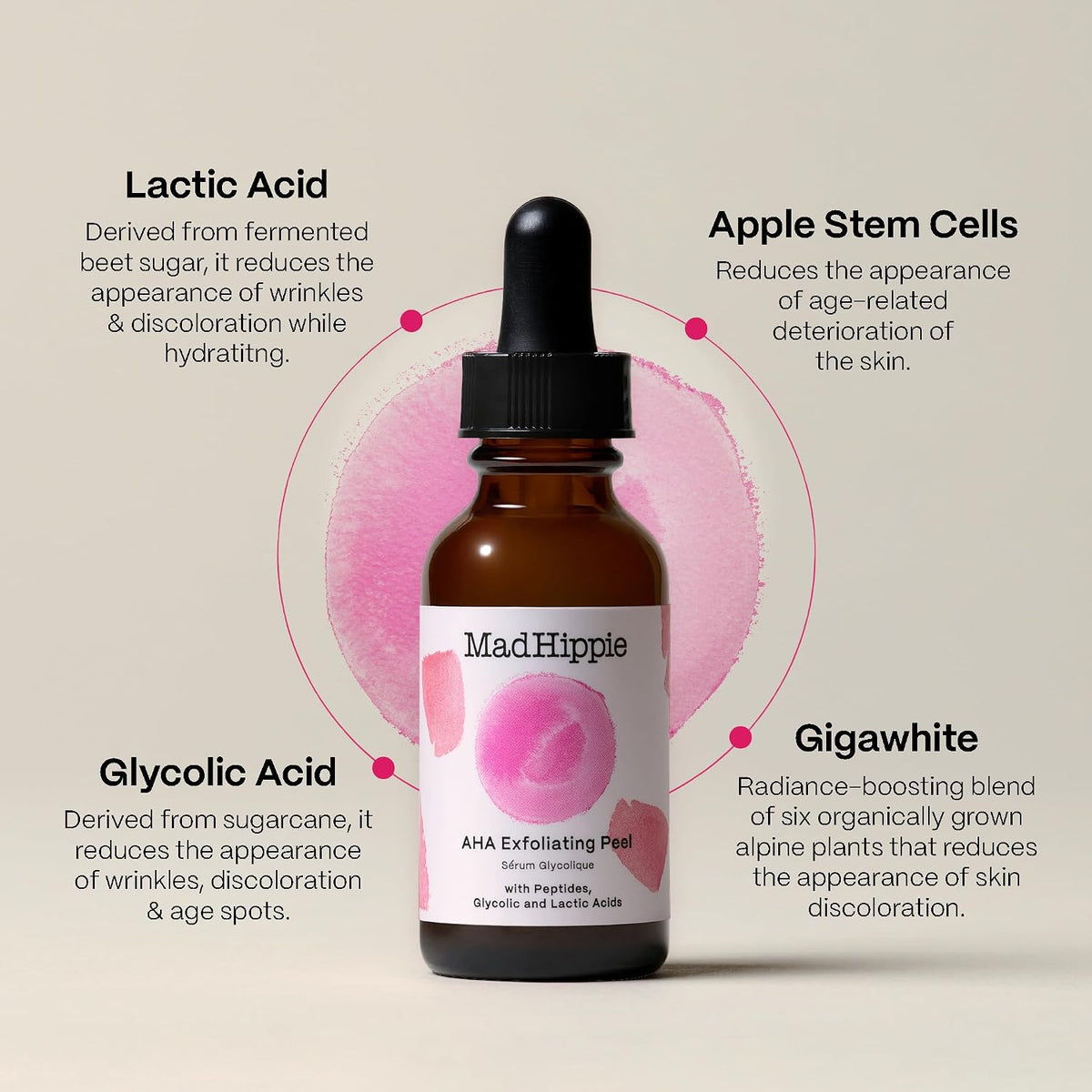 Mad Hippie exfoliating serum and eye cream travel set