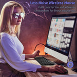 LeadsaiL wireless keyboard showing scissor-switch low profile keys