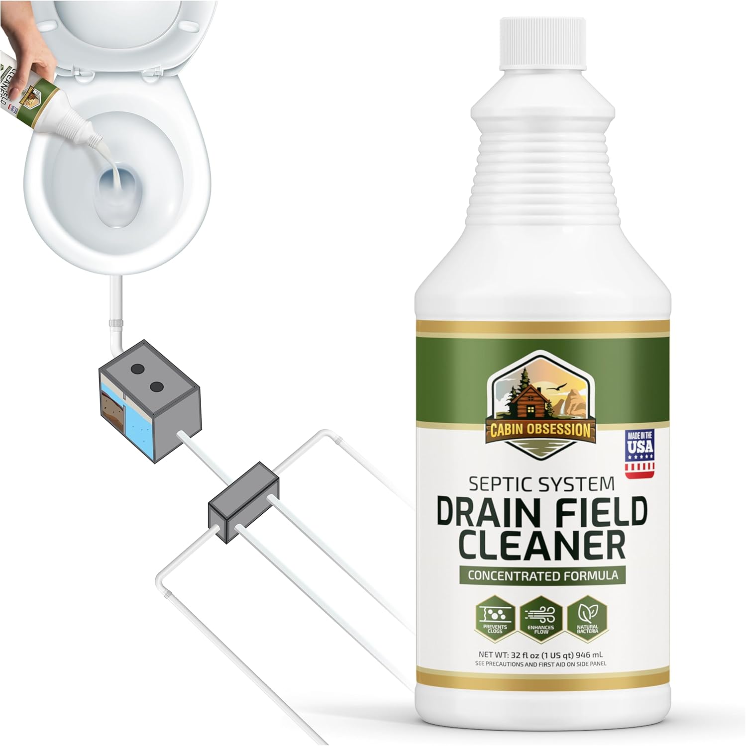 Cabin Obsession Septic System Drain Field Cleaner 32 ounce bottle front view