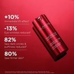 Clarins Total Eye Lift 15 milliliters red pump bottle profile view