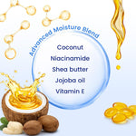 Bloomora hand mask ingredient highlights graphic