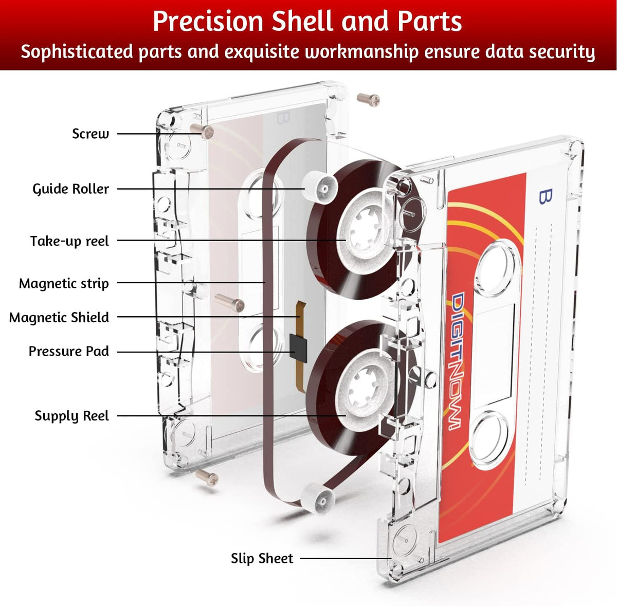 Pack of five Mersoco blank cassettes in clear cases