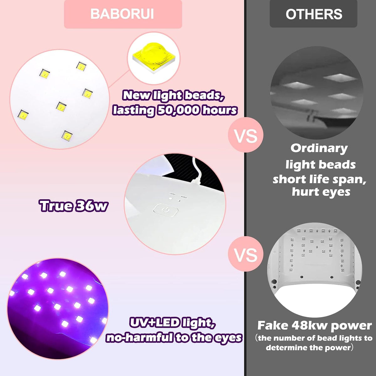 Baborui crafting kit including the blue silicone mat and charging cable