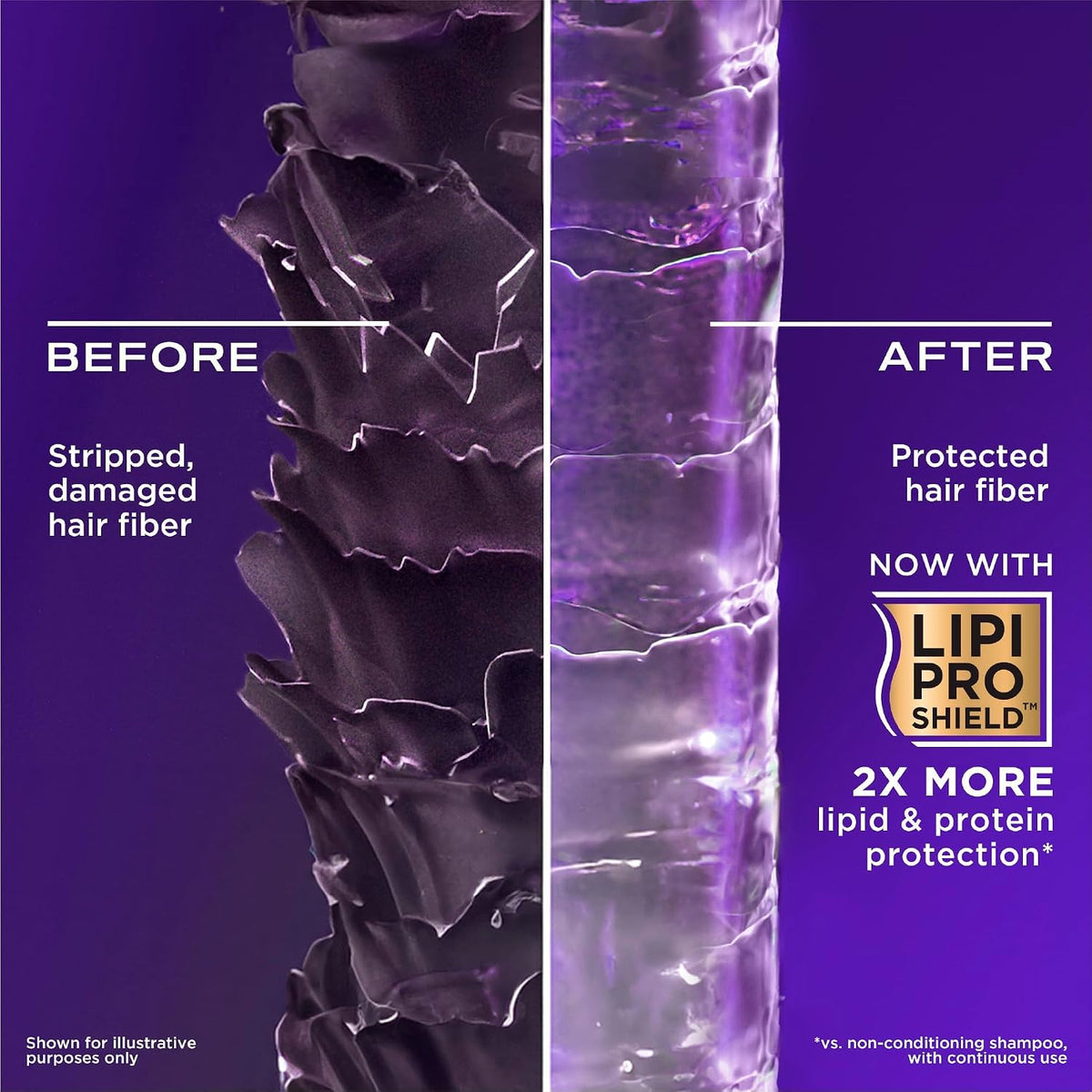 OGX volumizing hair conditioner lifestyle application