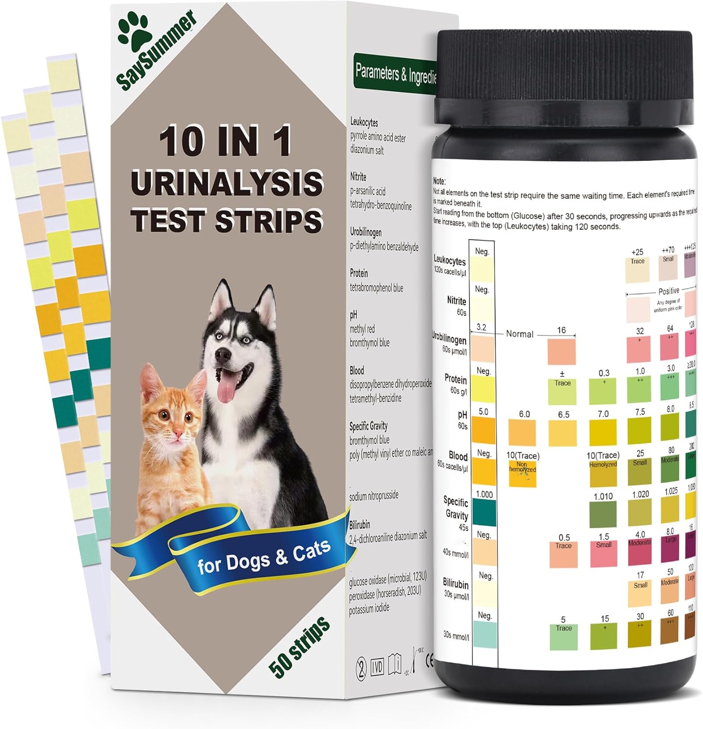 SaySummer Pet Urine Test Strips front view packaging for dog and cat health monitoring.