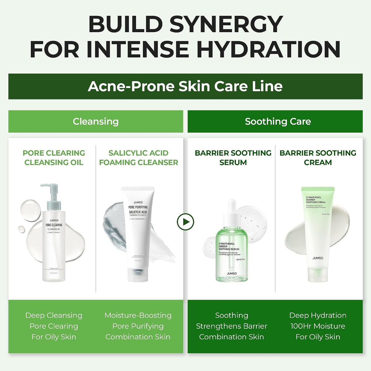 Jumiso D-Panthenol Barrier Soothing Serum box and bottle