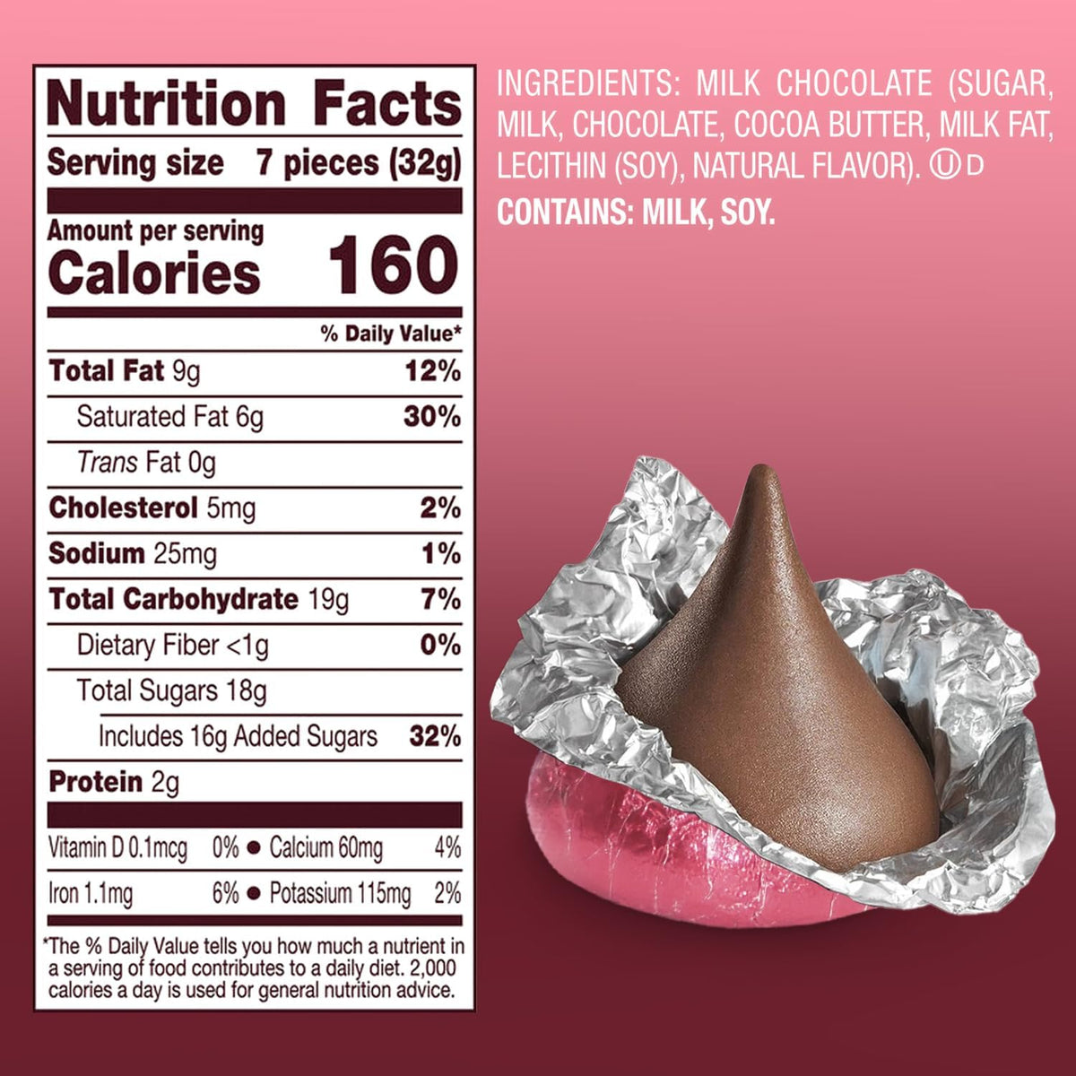 Klickers pink foil wrapped chocolates spilled on table