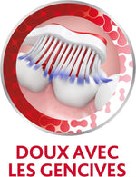 Parodontax toothbrush compact head detail