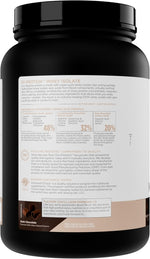 Rule 1 Whey Isolate powder texture and scoop display