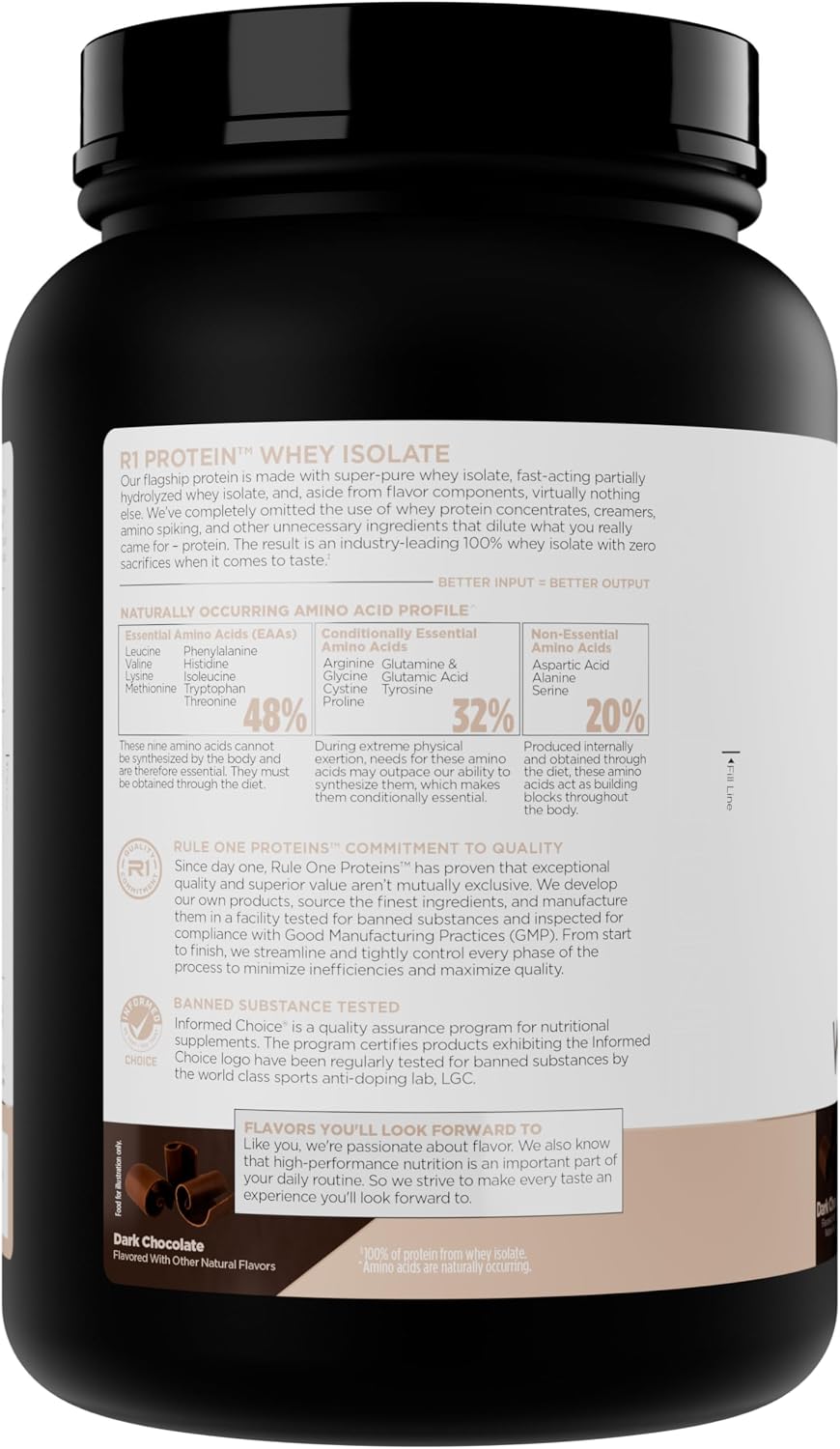 Rule 1 Whey Isolate powder texture and scoop display