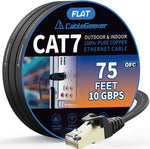 Cat7 Shielded Flat Ethernet Cable, 50 ft, 10Gbps, White | 600MHz, Shielded Flat Design, Gold-Plated RJ45, for Routers, Gaming Setups, Home Offices, and Space-Saving Runs Along Walls - Image 13