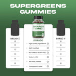 Sugar free night time fat burner dietary supplement bottle