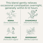Traditional Medicinals Organic Smooth Move Chamomile Tea back view directions