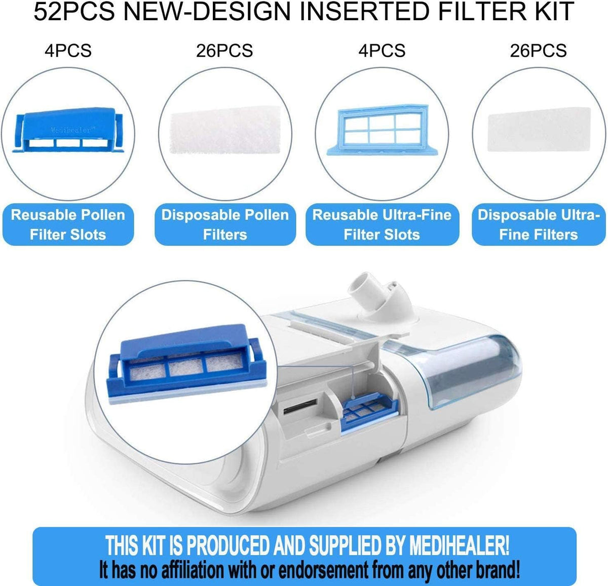 Medihealer DreamStation replacement filters inside reusable frames