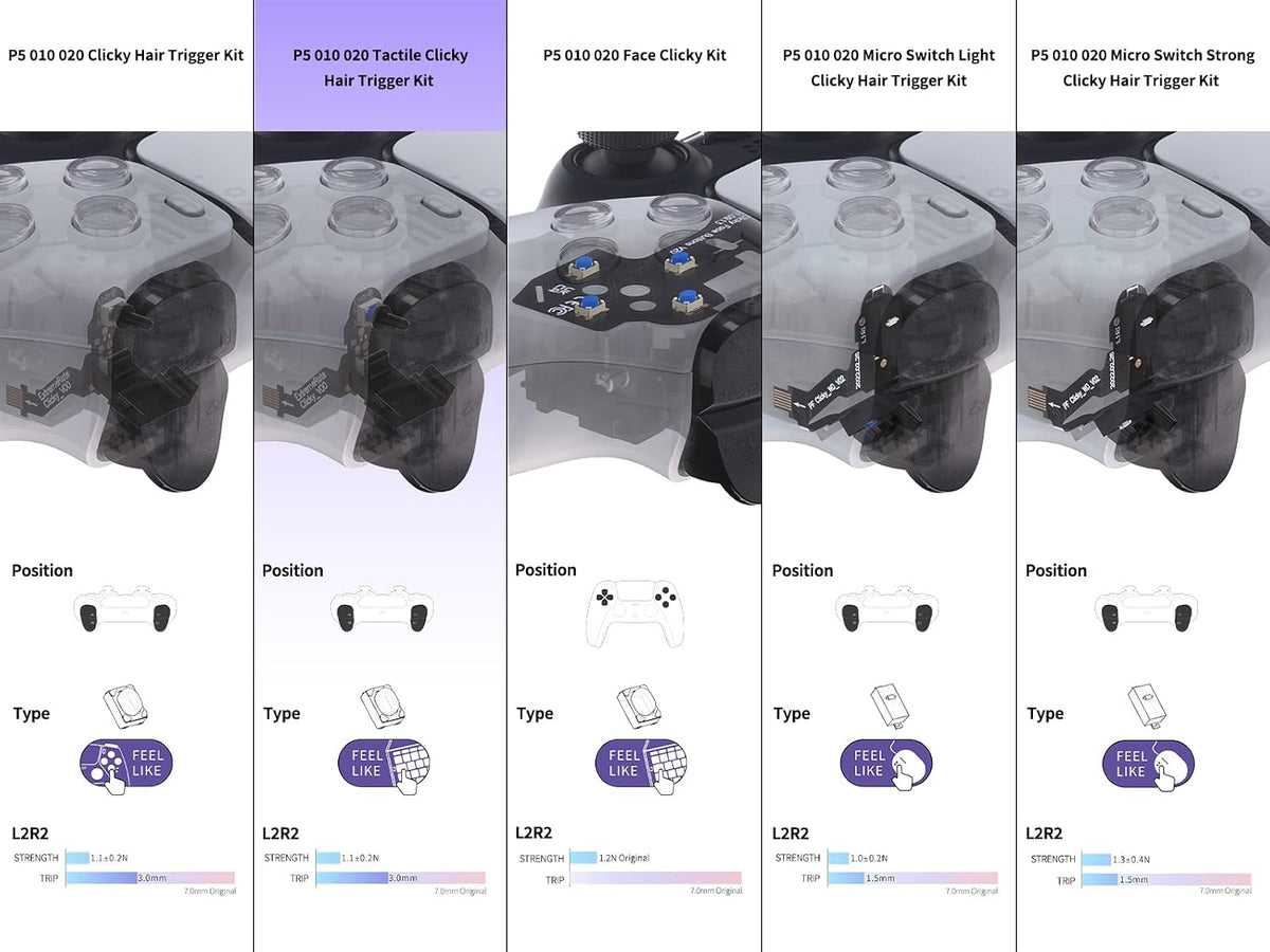 Installed mouse click bumper trigger buttons on DualSense gamepad