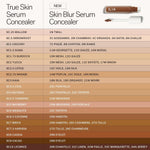 Ilia Skin Blur Serum Concealer product collection lifestyle shot