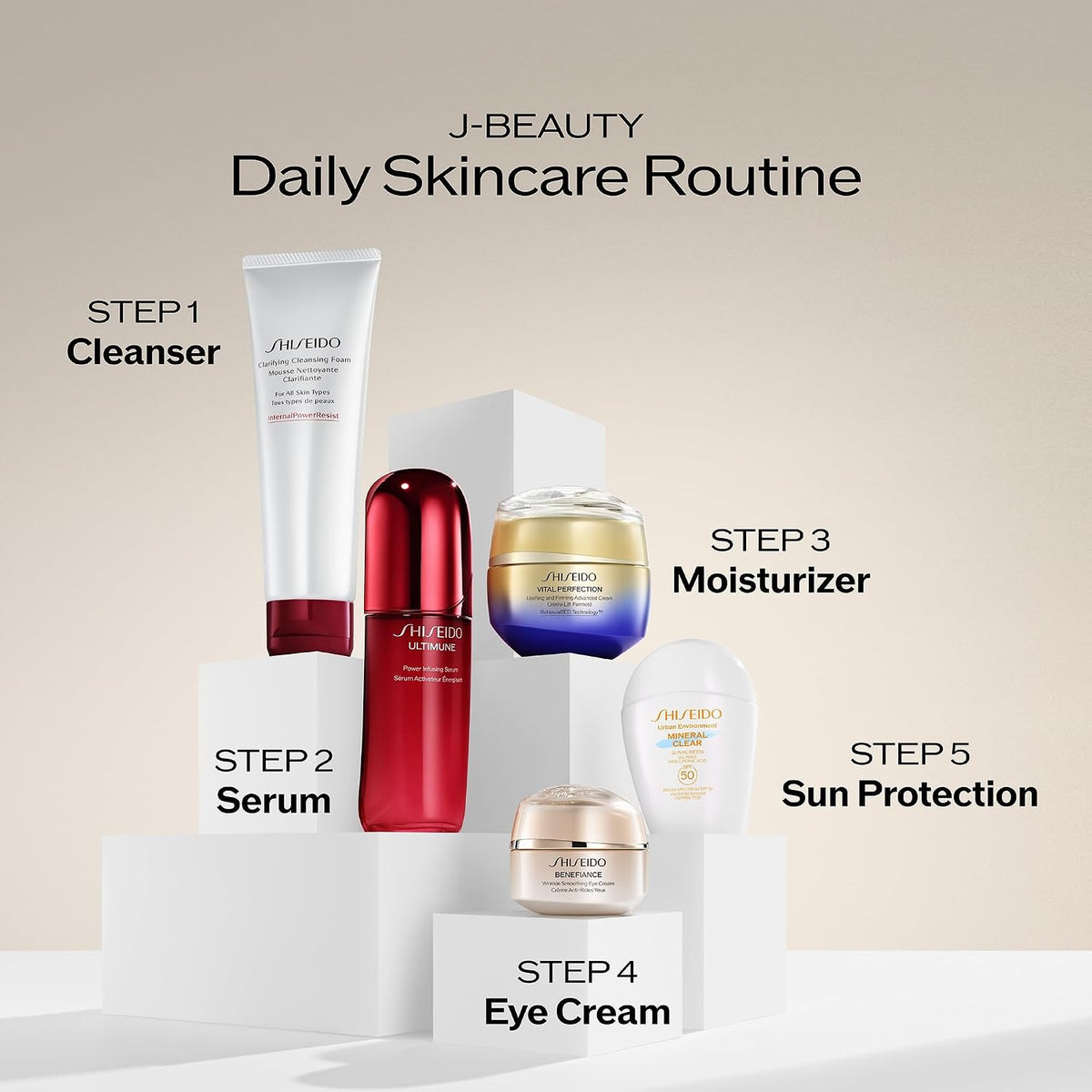 Shiseido ReNeuraRED technology face moisturizer packaging