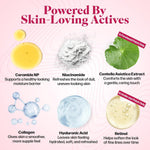 Bloomora skincare set key ingredients display